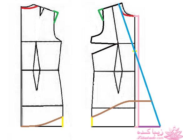 آموزش دوخت لباس مجلسی