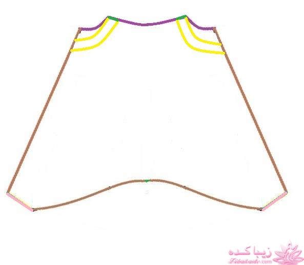 آموزش خیاطی لباس کودک