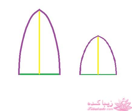 آموزش دوخت سیسمونی نوزاد