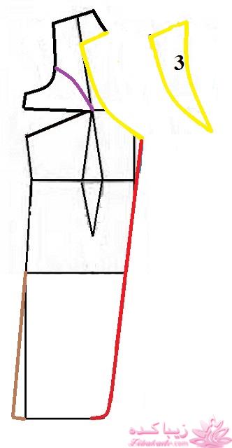 آموزش دوخت مانتو