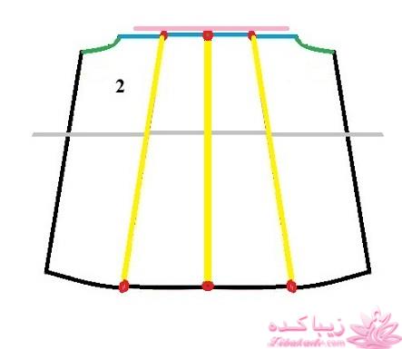 آموزش خیاطی لباس کودک