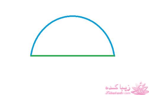 آموزش دوخت سیسمونی نوزاد