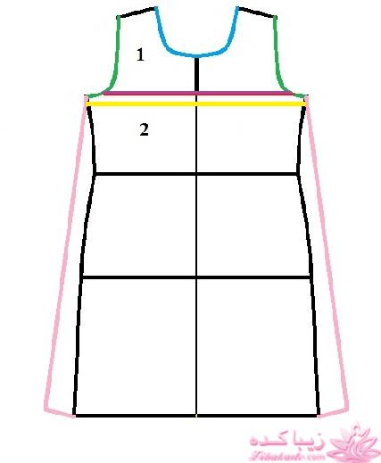 آموزش خیاطی لباس کودک