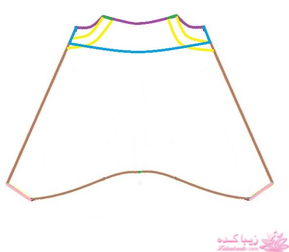 آموزش خیاطی لباس کودک