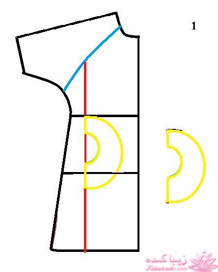 آموزش دوخت پالتو 