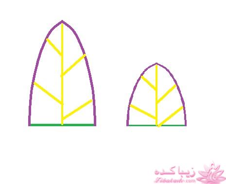 آموزش دوخت سیسمونی نوزاد