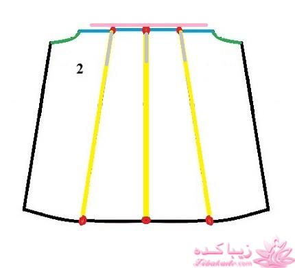 آموزش خیاطی لباس کودک