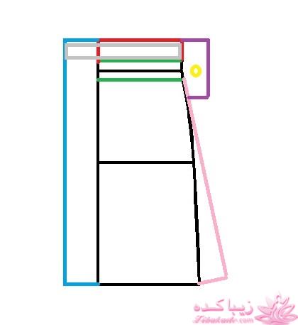 آموزش خیاطی لباس کودک