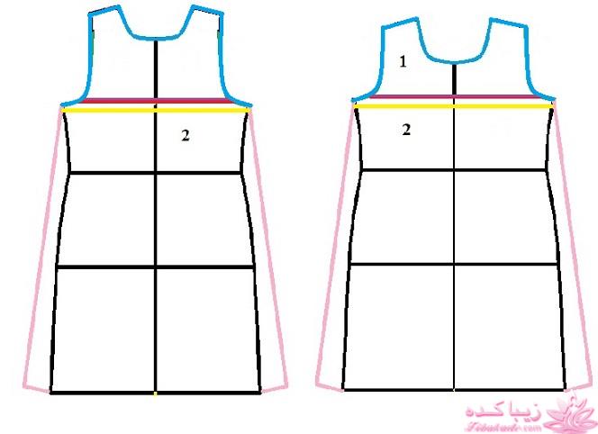 آموزش خیاطی لباس کودک