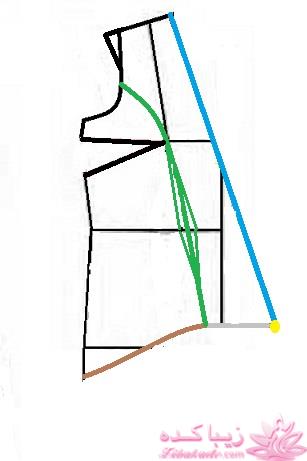 آموزش دوخت لباس مجلسی