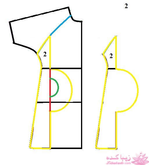 آموزش دوخت پالتو 