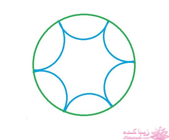 آموزش دوخت سیسمونی نوزاد