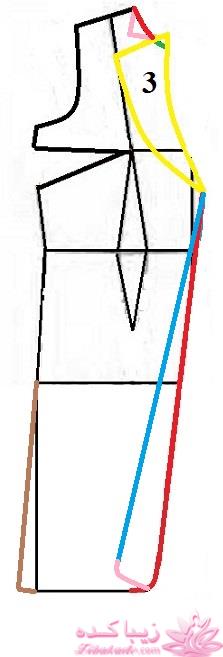 آموزش دوخت مانتو