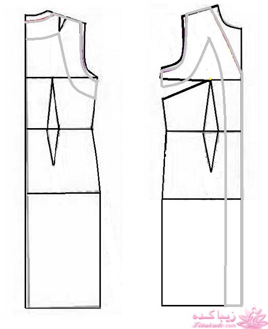 پرسش و پاسخ خیاطی