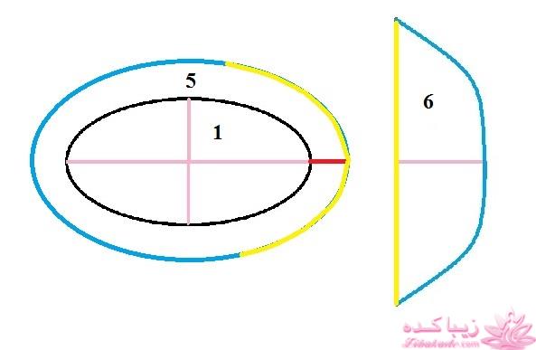آموزش دوخت سیسمونی نوزاد