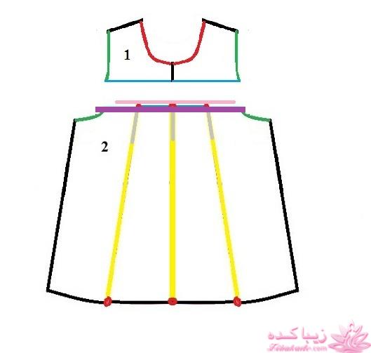 آموزش خیاطی لباس کودک