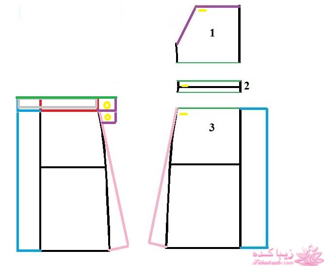 آموزش خیاطی لباس کودک