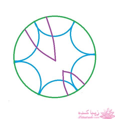 آموزش دوخت سیسمونی نوزاد