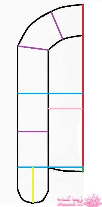 آموزش دوخت سیسمونی نوزاد