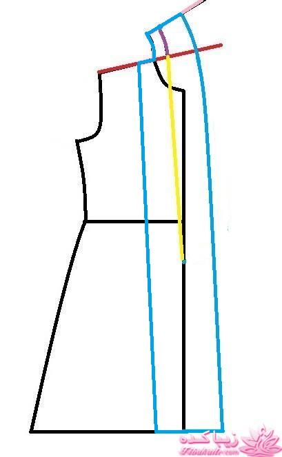 پرسش و پاسخ خیاطی