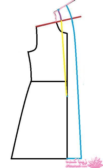 پرسش و پاسخ خیاطی