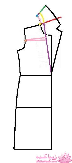 آموزش دوخت مانتو