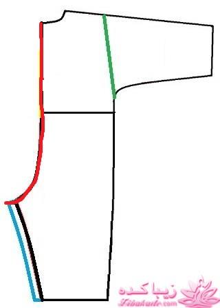 آموزش دوخت سیسمونی نوزاد