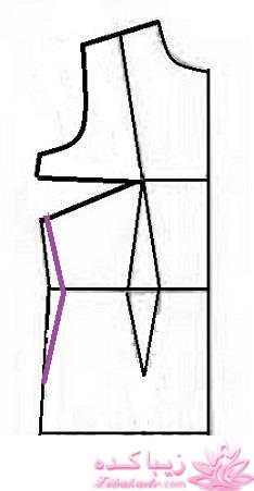 آموزش دوخت مانتو