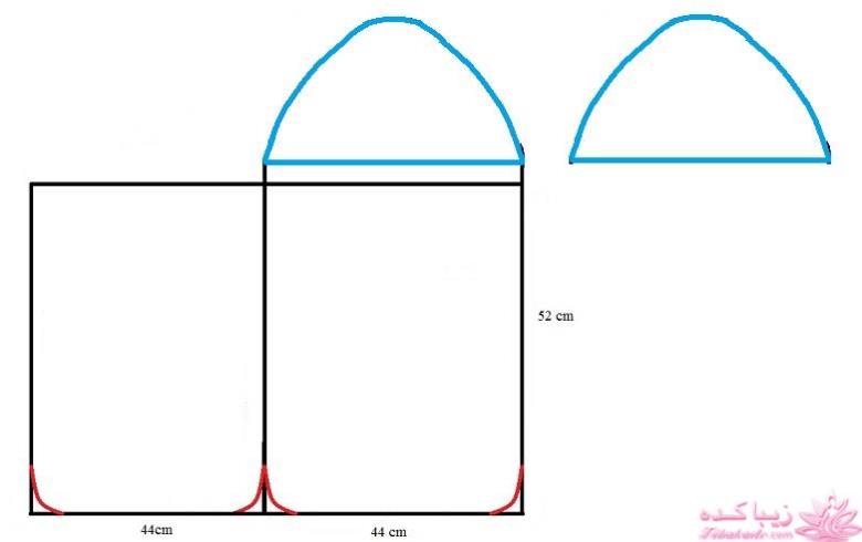 آموزش دوخت سیسمونی نوزاد