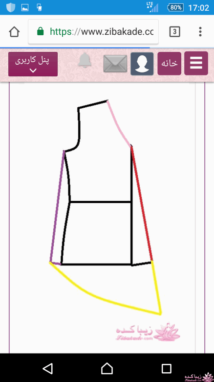 پرسش و پاسخ خیاطی