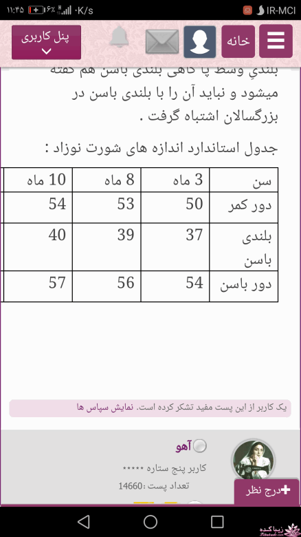آموزش دوخت سیسمونی نوزاد