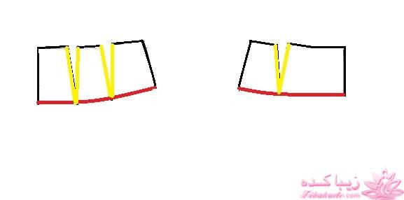 آموزش خیاطی لباس کودک