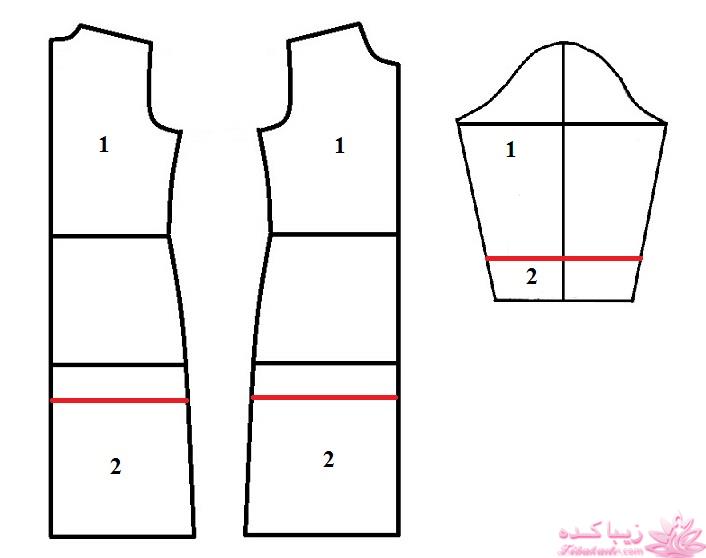 پرسش و پاسخ خیاطی