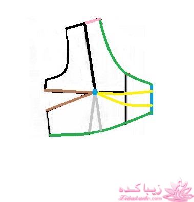 آموزش دوخت لباس مجلسی