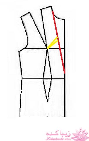 آموزش دوخت لباس مجلسی