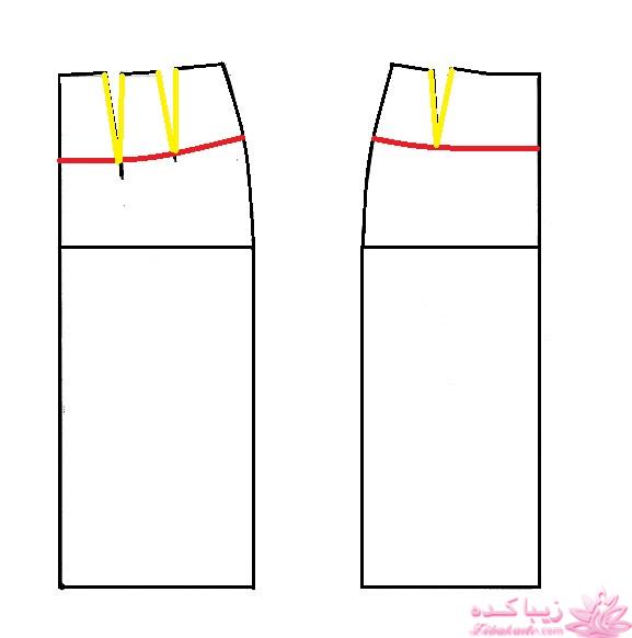 آموزش خیاطی لباس کودک