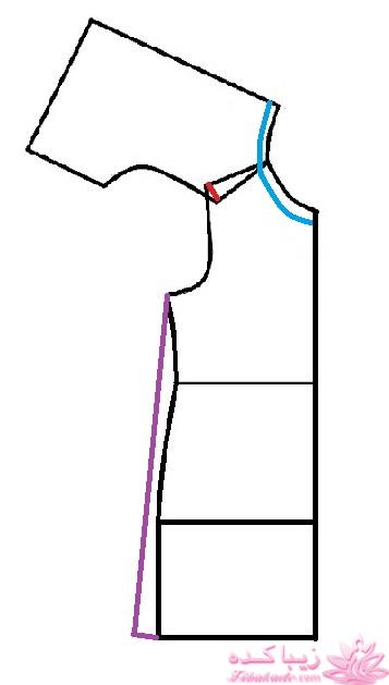 آموزش خیاطی لباس کودک