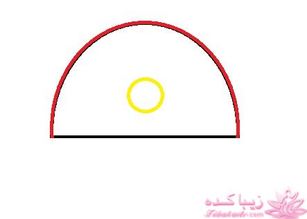 آموزش دوخت سیسمونی نوزاد