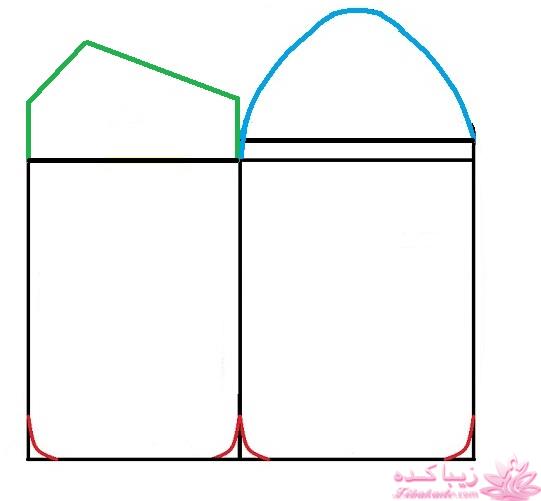 آموزش دوخت سیسمونی نوزاد