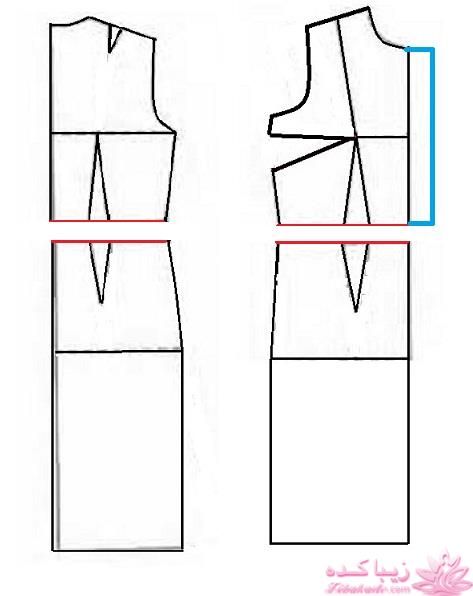 پرسش و پاسخ خیاطی