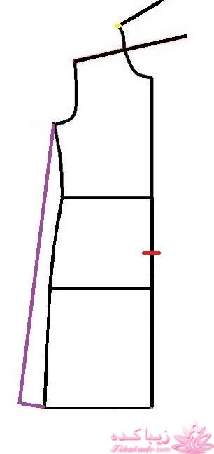 پرسش و پاسخ خیاطی