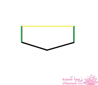 پرسش و پاسخ خیاطی