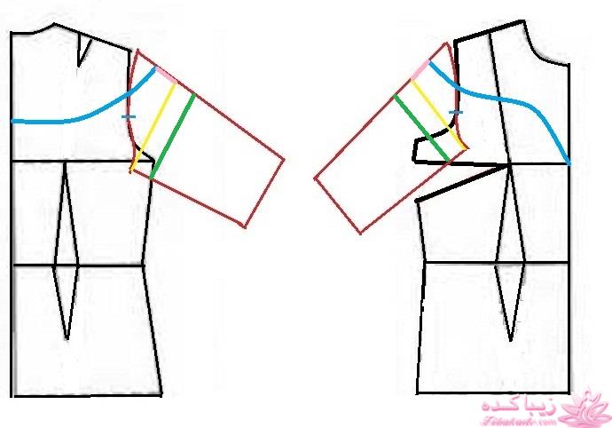 پرسش و پاسخ خیاطی