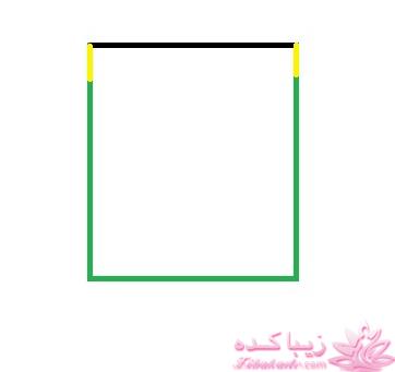 پرسش و پاسخ خیاطی