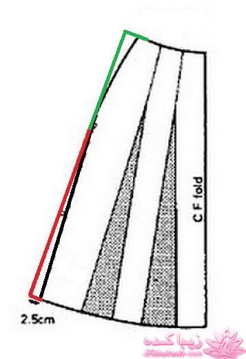 پرسش و پاسخ خیاطی