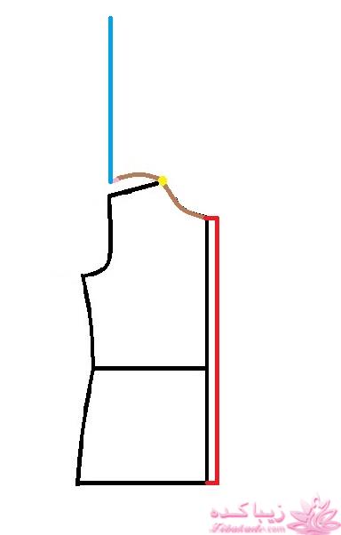 آموزش دوخت مانتو