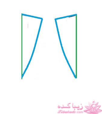 آموزش خیاطی لباس کودک