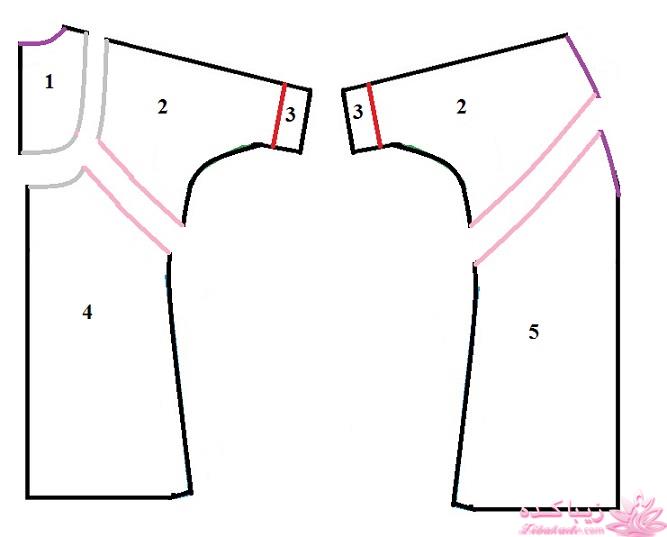 آموزش دوخت مانتو