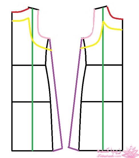 آموزش خیاطی لباس کودک