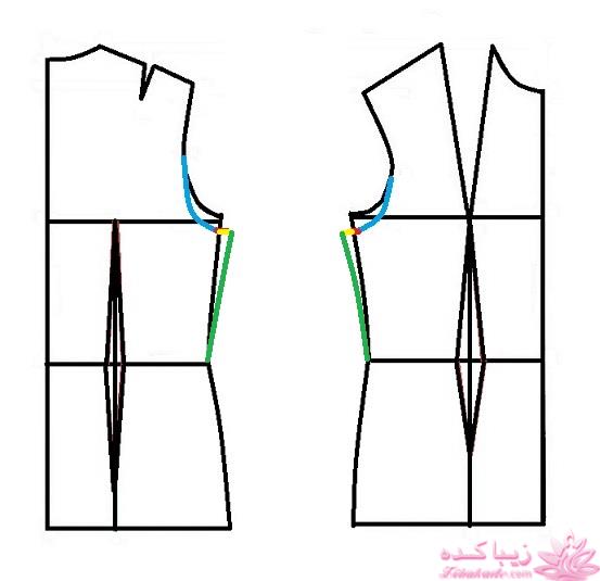 پرسش و پاسخ خیاطی